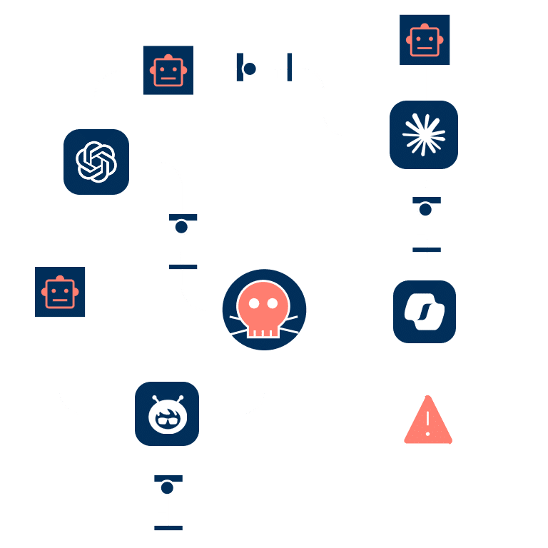 Astrix visualizes NHI Management: robots and warning icons highlight non-human identity and service account security risks.