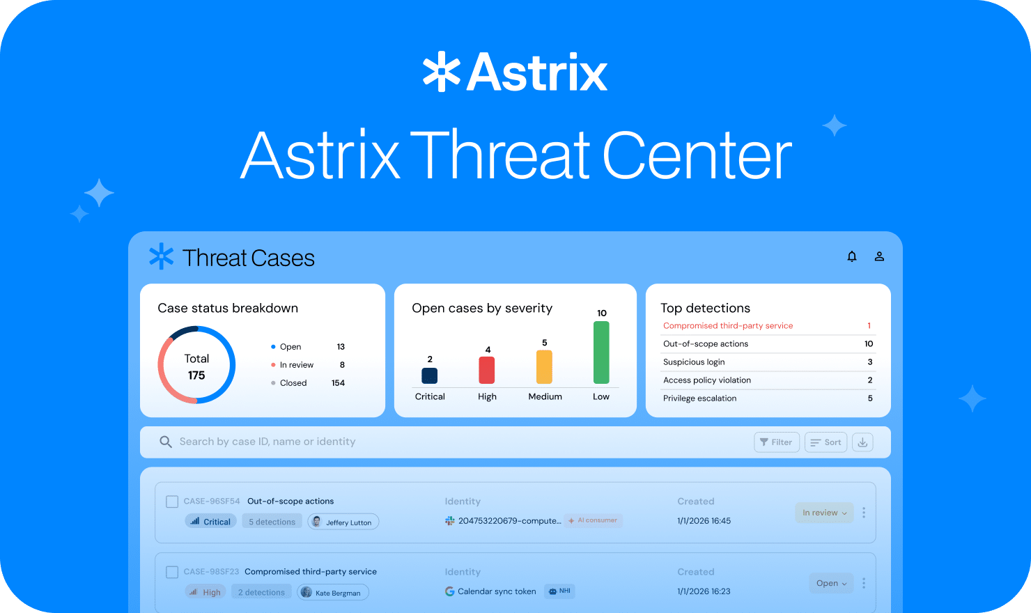 Astrix Threat center - Single dashboard to monitor NHI and AI agent threats