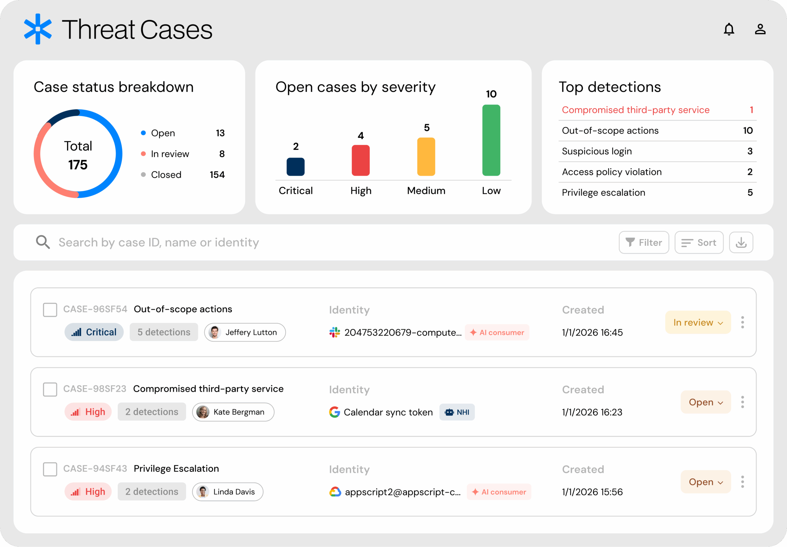 Astrix Threat Center